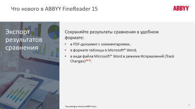 ABBYY FineReader Pro для Mac