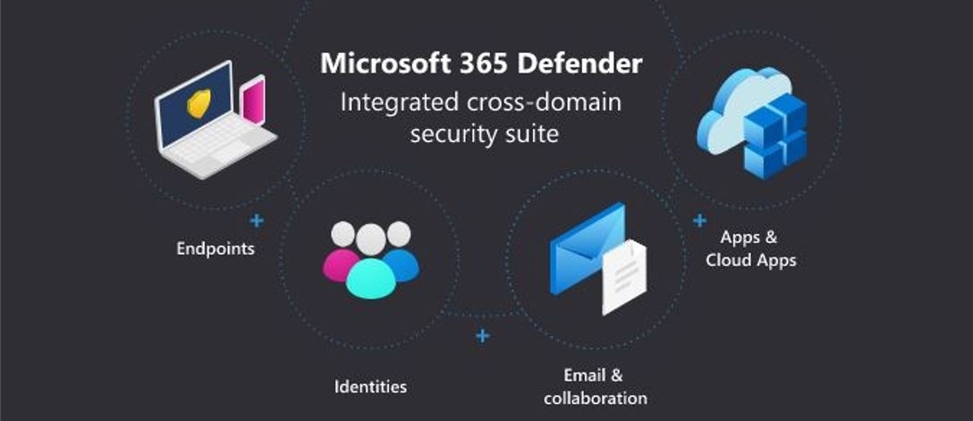 Мультиплатформенный антивирус Microsoft Defender for Business и Containers