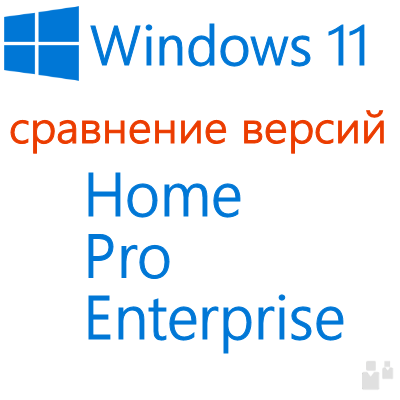 Сравнение версий Windows 11