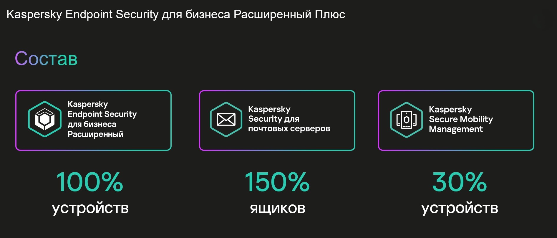 Kaspersky Endpoint Security для бизнеса Расширенный Плюс состав Kaspersky Endpoint Security для бизнеса Расширенный Плюс состав