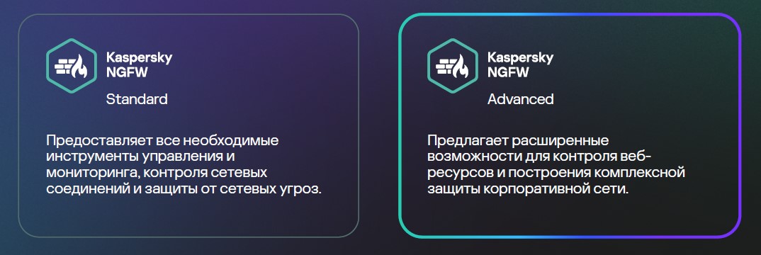 Kaspersky NGFW лицензировани Kaspersky NGFW лицензирование