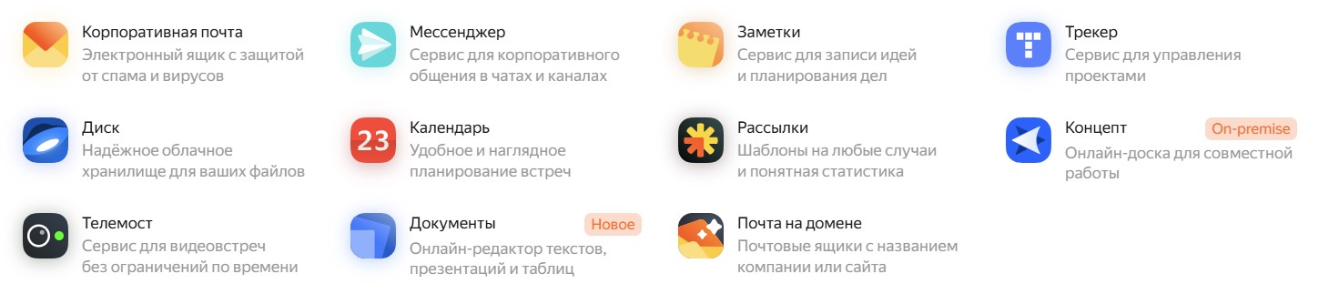 Яндекс 360 состав Миграция на Яндекс 360