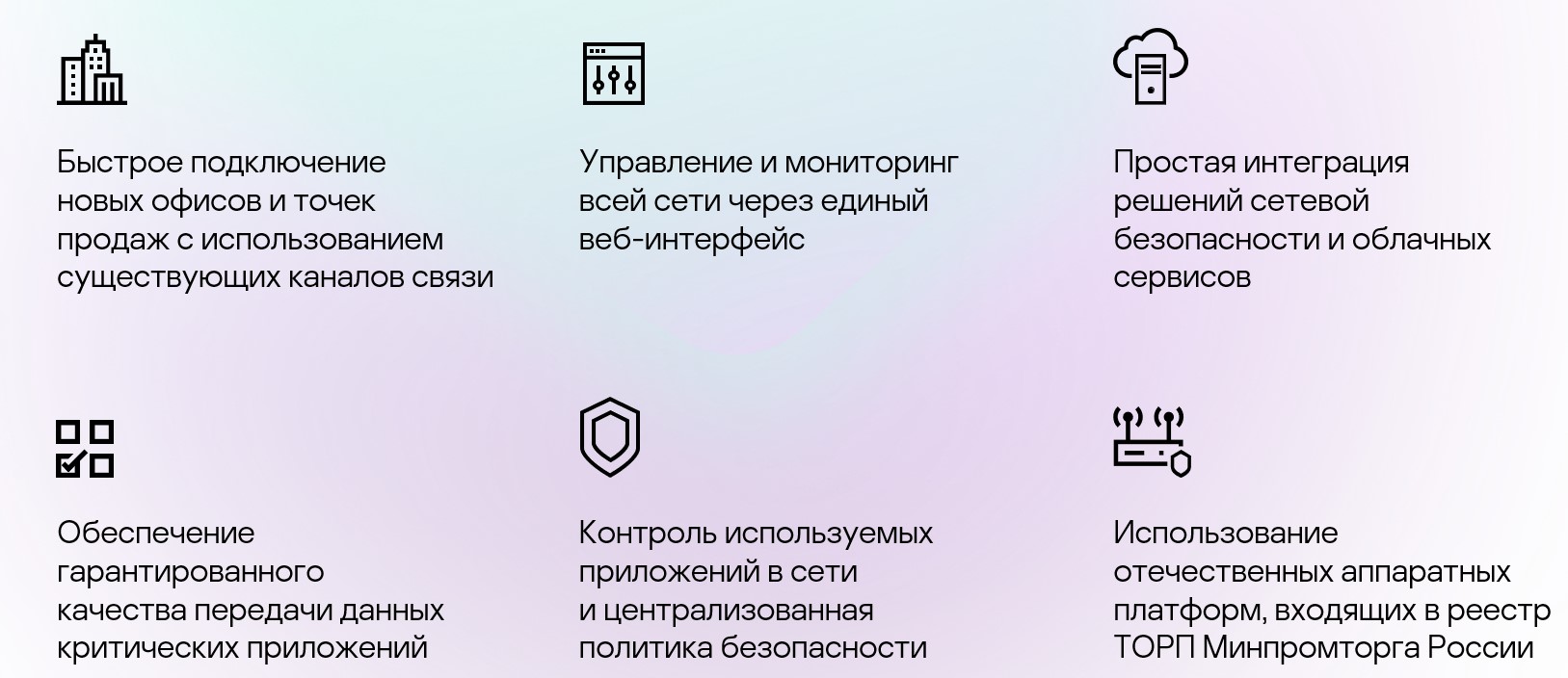Kaspersky SD-WAN Kaspersky SD-WAN для бизнеса