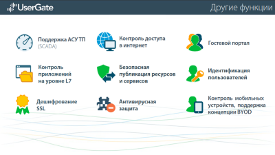 Аппаратный межсетевой экран UserGate D500