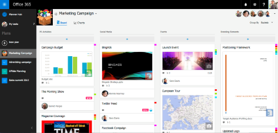 Планировщик задач Microsoft Planner