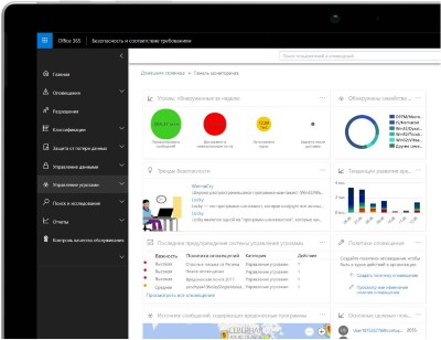 Microsoft Defender for Office 365