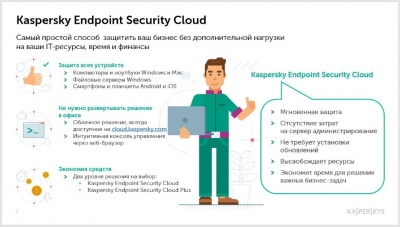 Kaspersky Endpoint Security Cloud Plus