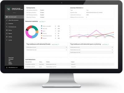 Kaspersky Security for Microsoft Office 365