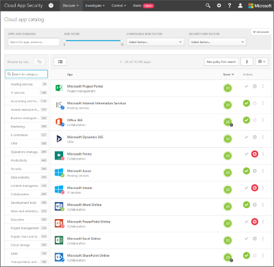 Сервис корпоративной безопасности Microsoft Cloud App Security
