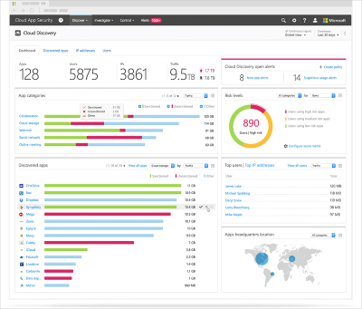 Сервис корпоративной безопасности Microsoft Cloud App Security