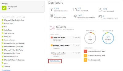 Сервис корпоративной безопасности Microsoft Cloud App Security