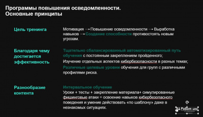 Kaspersky Automated Security Awareness Platform