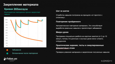 Kaspersky Automated Security Awareness Platform