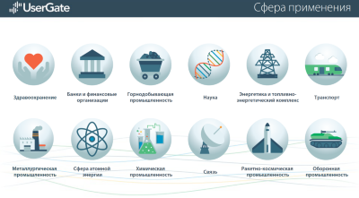 Аппаратный межсетевой экран UserGate D200